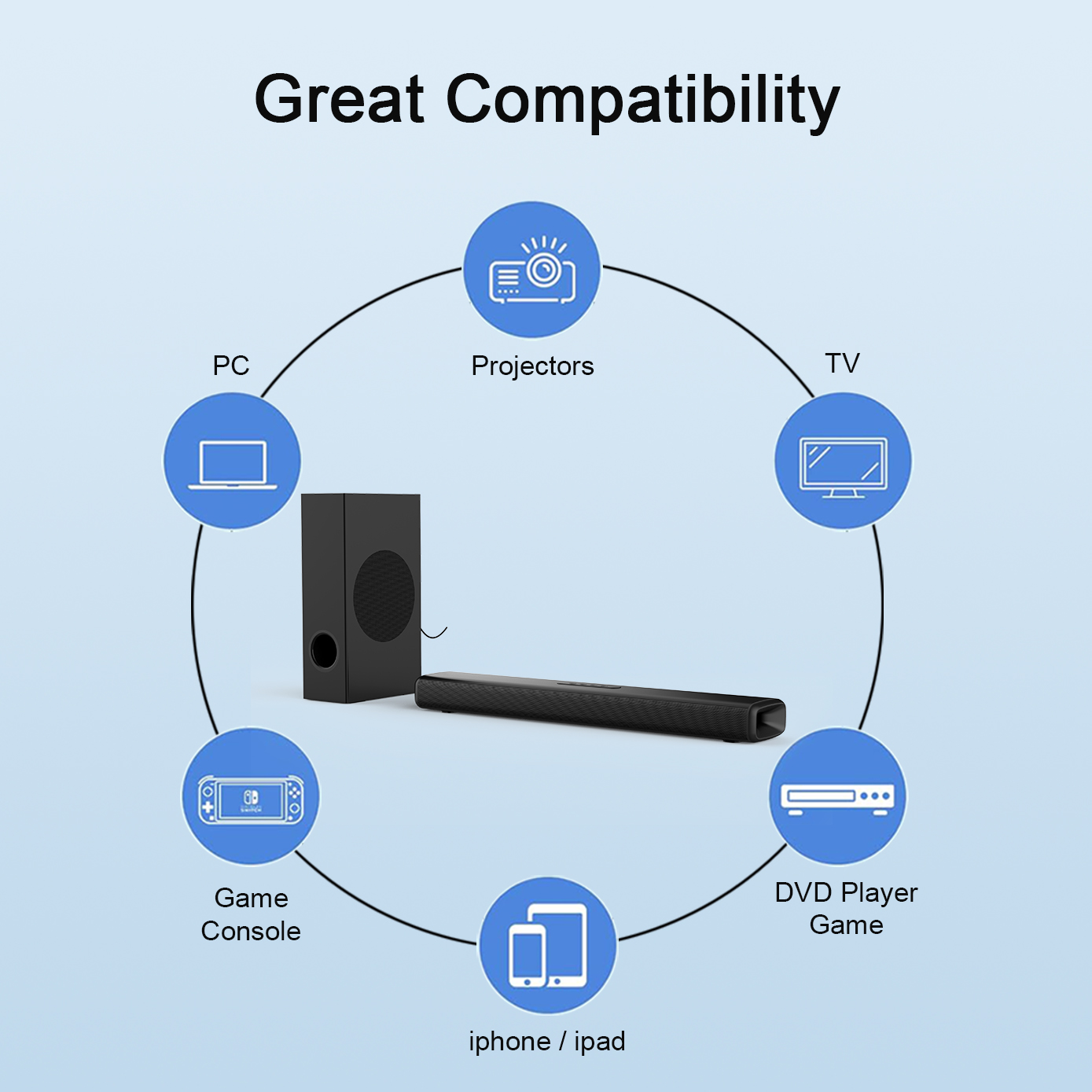 Soundbar TV 100W dengan Subwoo - Home Bar And Theater ulasan dan harga